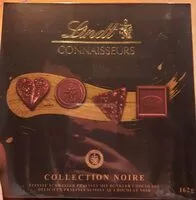 Mängden socker i Connaisseurs