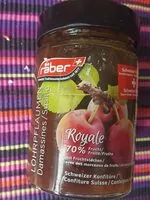 Mängden socker i Confiture