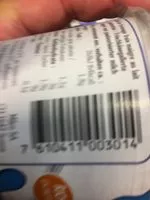 Mängden socker i Blanc battu