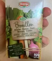 Mängden socker i Bouillon