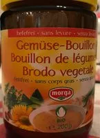 Mängden socker i Gemüse Bouillon