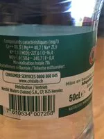 Mängden socker i Eau