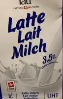 Mängden socker i Latte