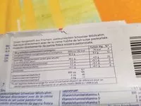 Mängden socker i Beurre