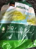 Mängden socker i Endives bio