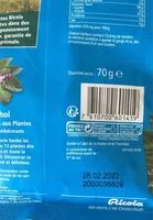 Mängden socker i Bonbons Suisses aux plantes Menthol Sans sucres