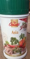 Mängden socker i Asia