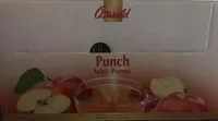 Mängden socker i Punch