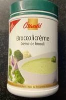 Mängden socker i Broccolicrème