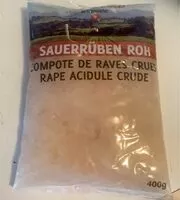 Mängden socker i Compote raves crues