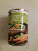 Mängden socker i Qualité & Prix Gemüseplatte mit Eierschwammes