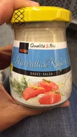 Mängden socker i Raifort Sauce