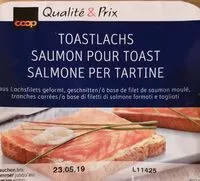 Mängden socker i Saumon pour toast