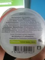 Mängden socker i Birchermuesli