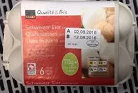 Mängden socker i Schweizer Eier