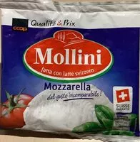 Mängden socker i Mozzarella