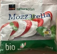 Mängden socker i Mozzarella