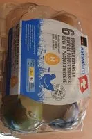 Mängden socker i Oeufs de Pâques