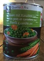 Mängden socker i Petits pois carottes