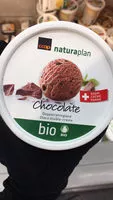 Mängden socker i Chocolat