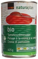 Mängden socker i Crème de tomates