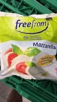 Mängden socker i Freefrom Mozzarella sans lactose