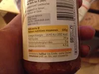 Mängden socker i Pesto rosso