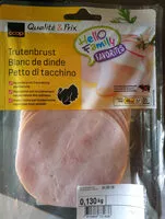 Mängden socker i Qualité & Prix Trutenbrust