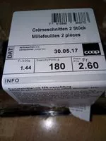 Mängden socker i Millefeuille