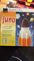 Mängden socker i Juno glace à l'eau
