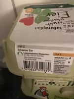 Mängden socker i Eier