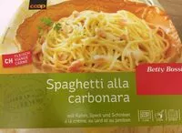 Mängden socker i Spaghetti Carbonara