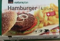 Mängden socker i Hamburger