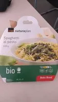 Mängden socker i Spaghetti al pesto