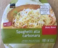 Mängden socker i Spaghetti alla Carbonara