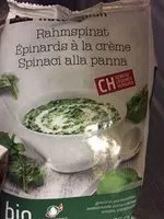 Mängden socker i Rahmspinat