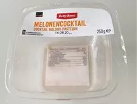 Mängden socker i Melonencocktail