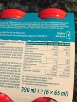 Mängden socker i Benecol Erdbeere