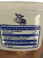 Mängden socker i Séré maigre