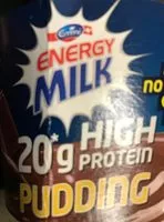 Mängden socker i Energy milk