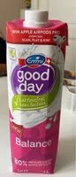 Mängden socker i Balance sans Lactose