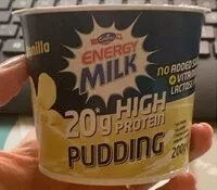 Mängden socker i Energy milk