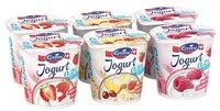 Mängden socker i Jogurt