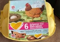 Mängden socker i Œuf suisses