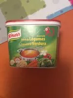 Mängden socker i Gemüse Extrakt