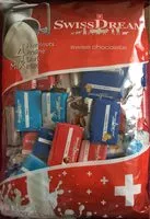 Mängden socker i Swiss chocolate