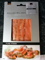 Mängden socker i Graved Salmon