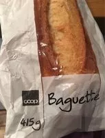 Mängden socker i Baguette