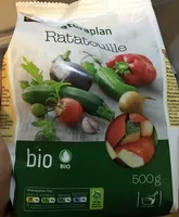 Mängden socker i Ratatouille