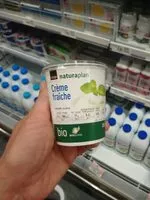 Mängden socker i Crème fraîche